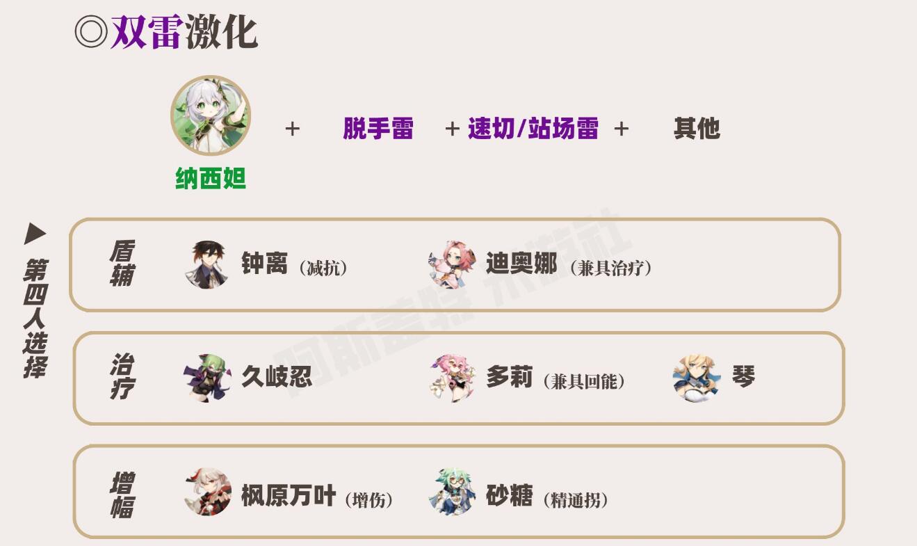 英雄联盟手游劫打天使(lol手游劫的天煞)