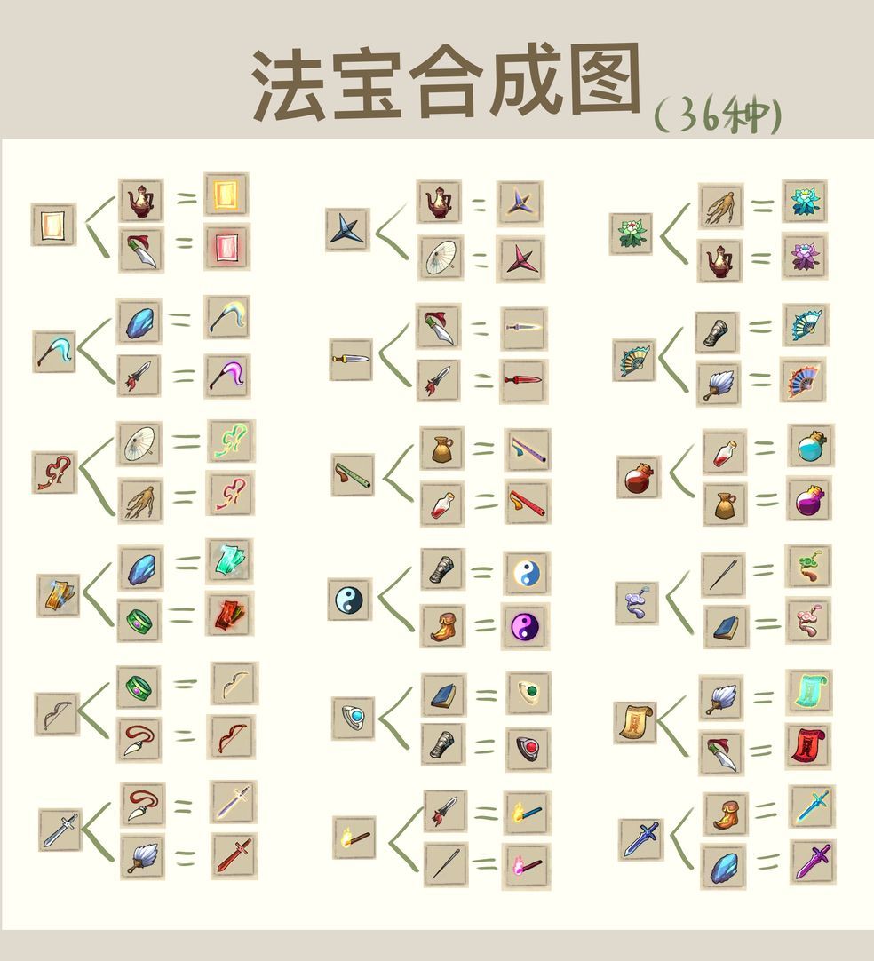 英雄联盟钻石多少分升一级 lol钻石多少分