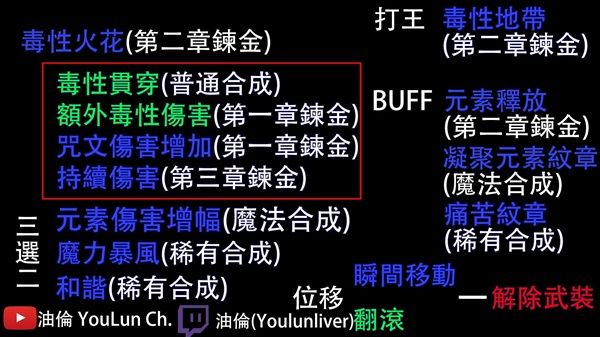 企鹅人王者荣耀头像：展现个性，彰显玩家风采