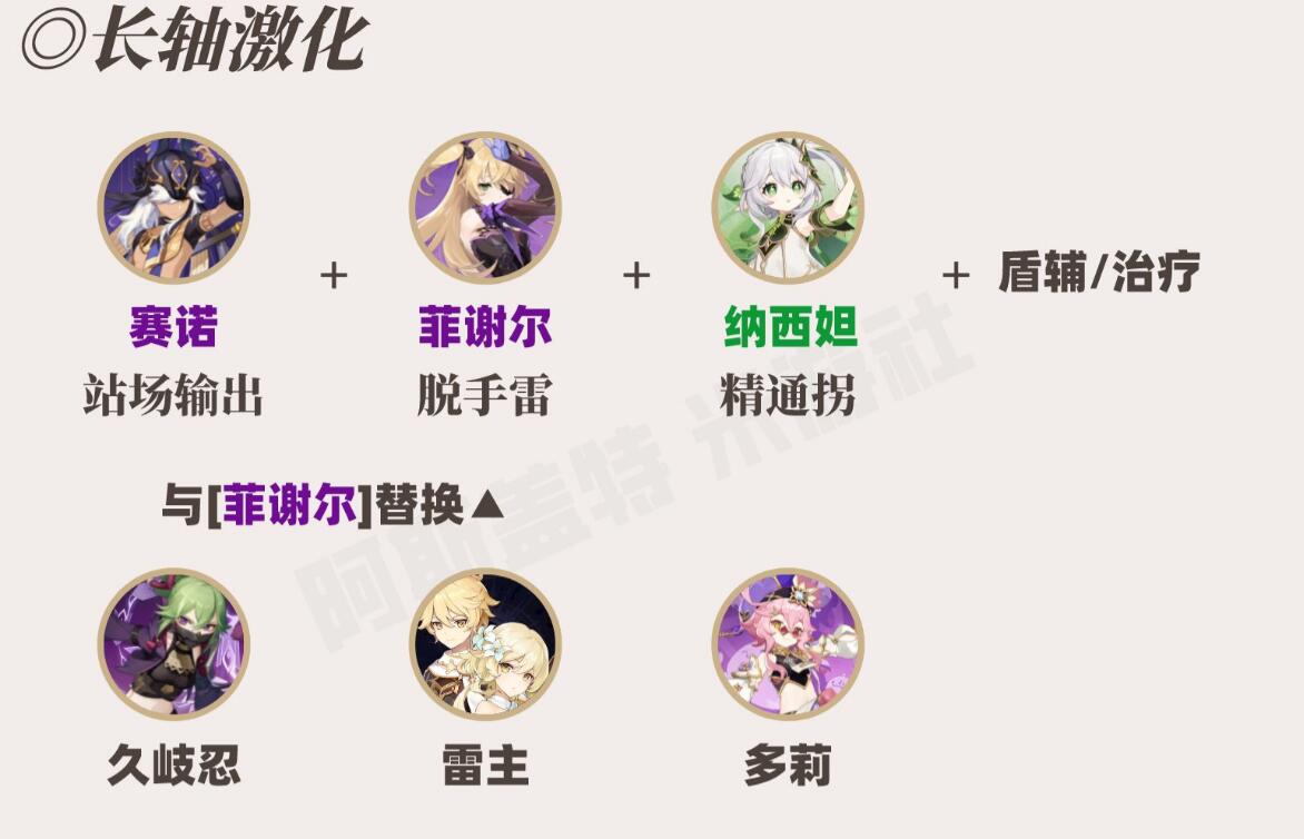 lol天启骑士 英雄_lol天启骑士多少钱