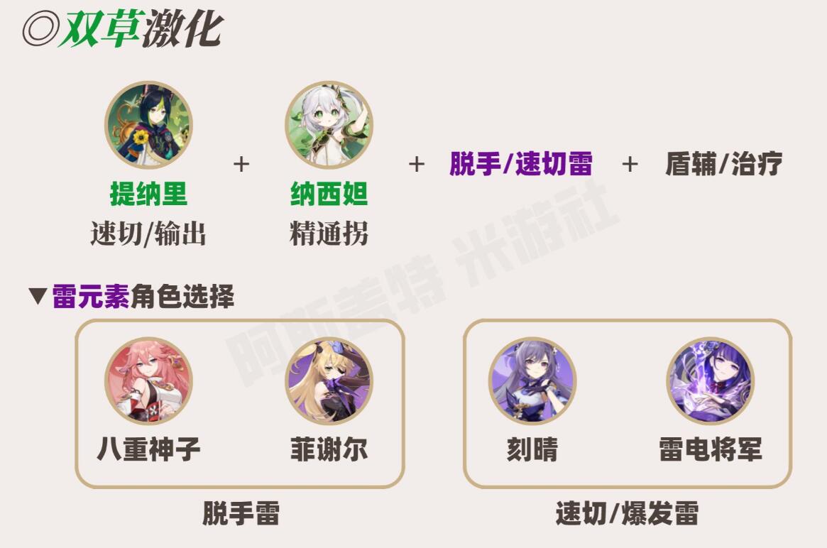 动漫头像王者荣耀男生 动漫头像,王者