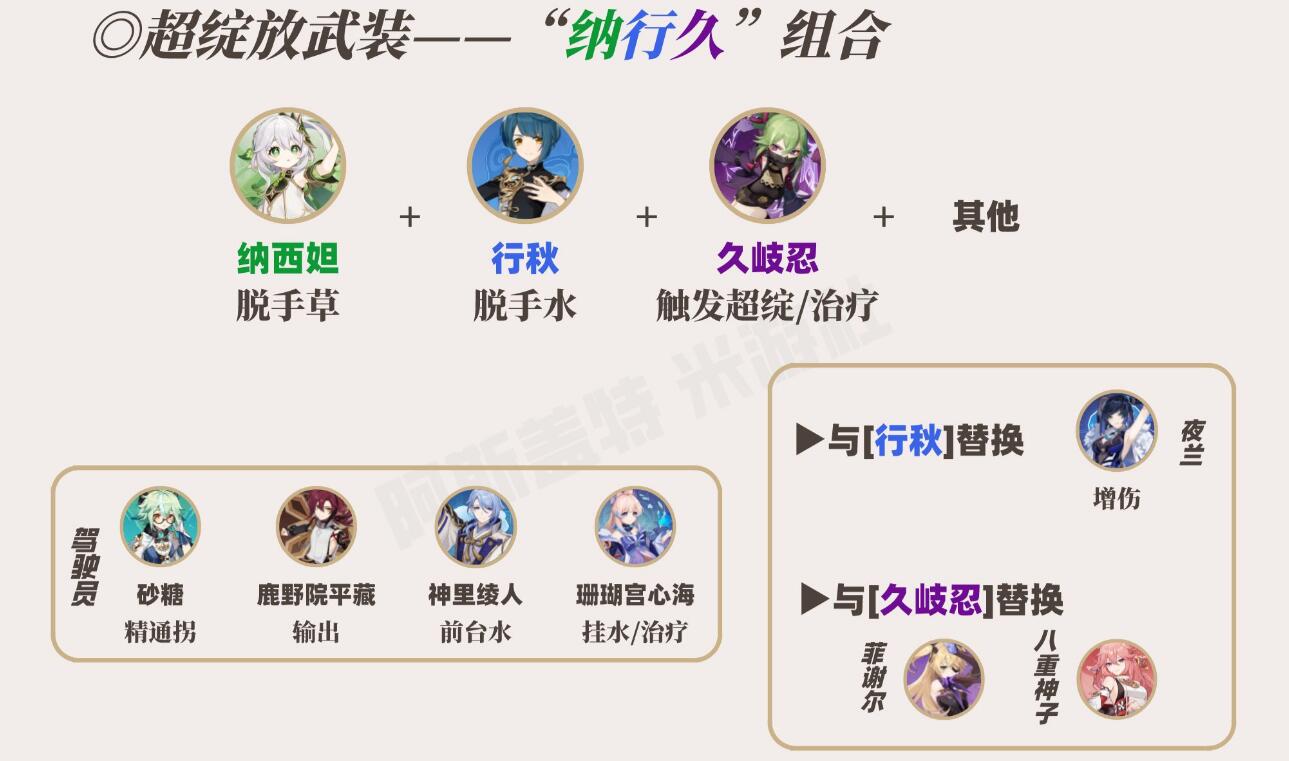 王者荣耀 视野多大 王者视野范围是多少